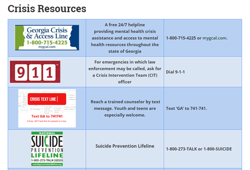 Resources