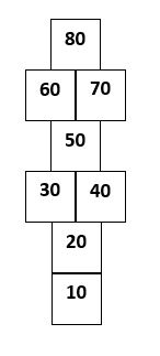 hopscotch skip counting by 10